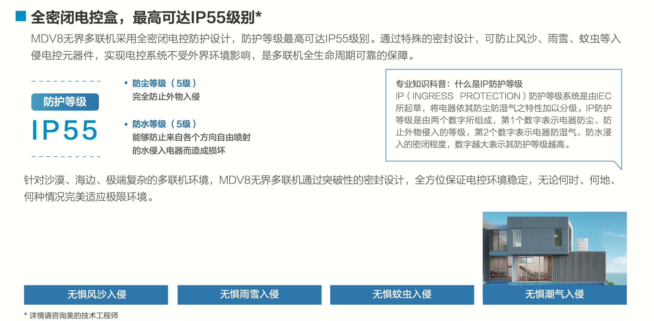 MDV-850(30)W/D2SN1-8X3 /xfs.bxss.me