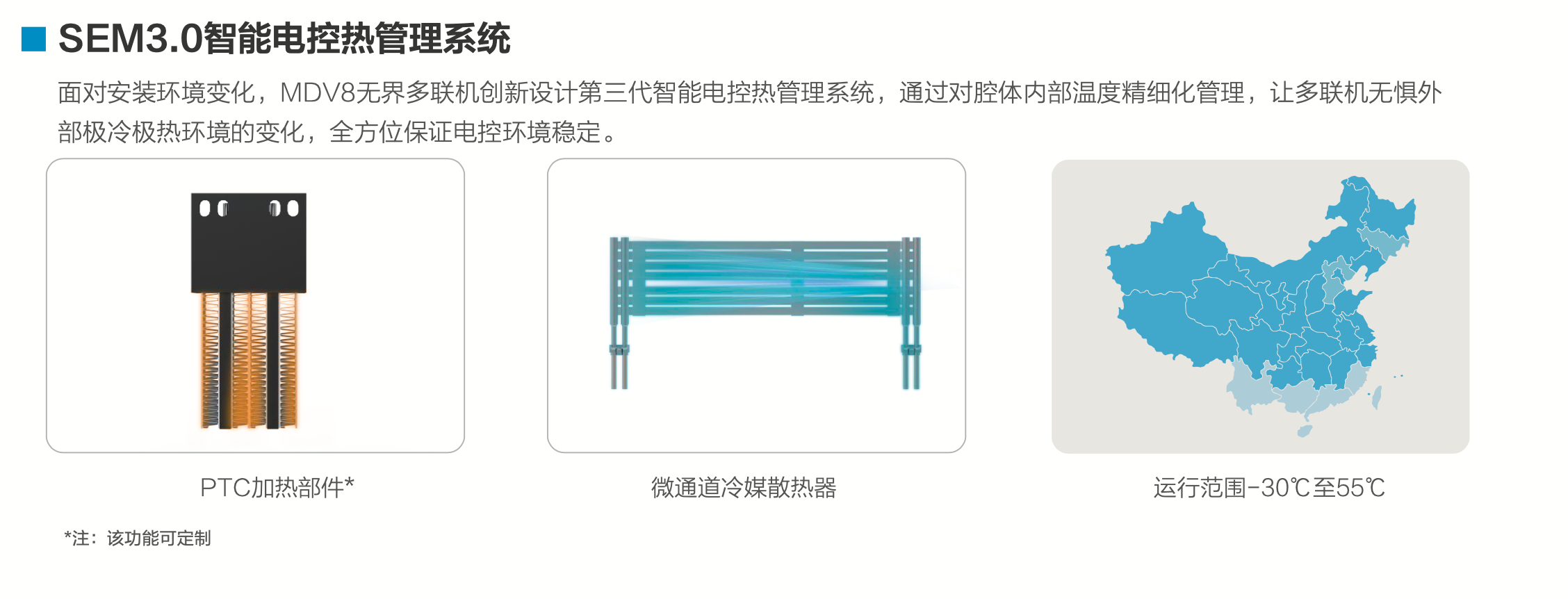 SEM3.0智能电控热管理系统