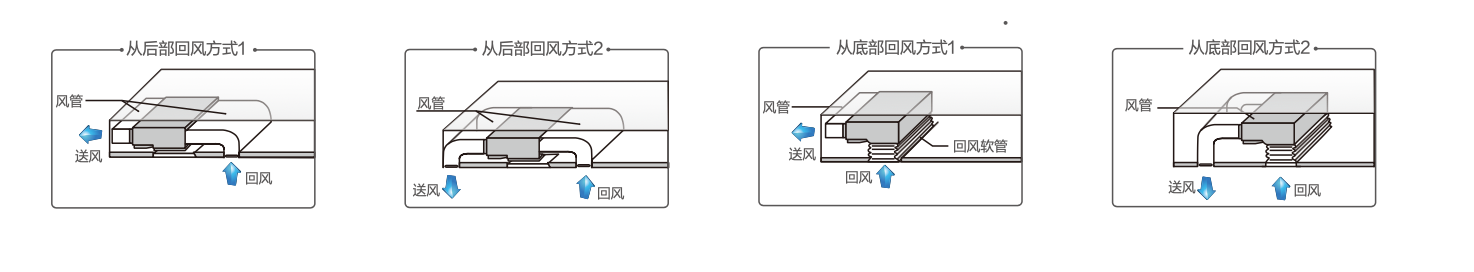 MDV-D125T2/BP3DN1-E(B) /../Gemfile